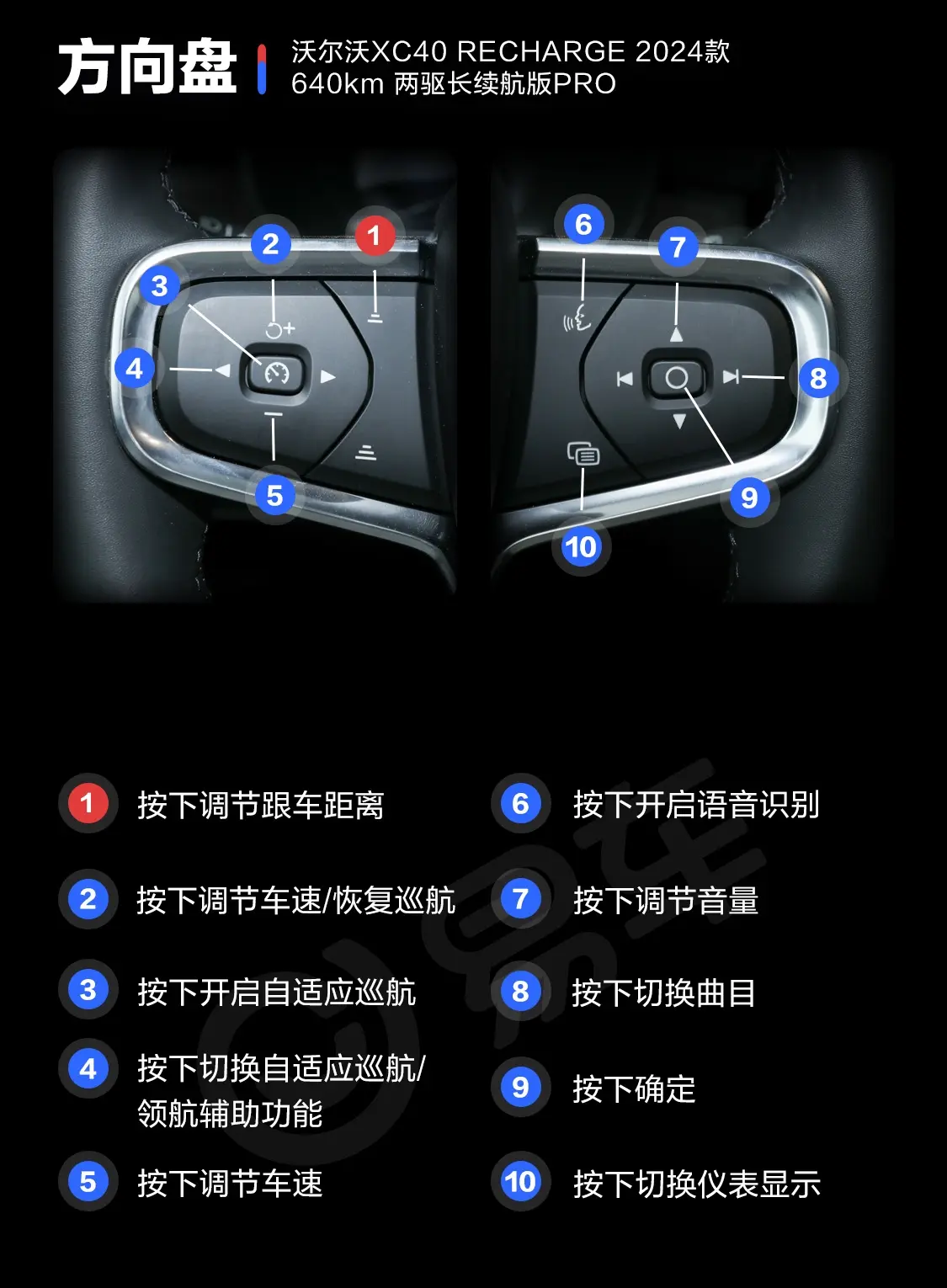 沃尔沃XC40 RECHARGE