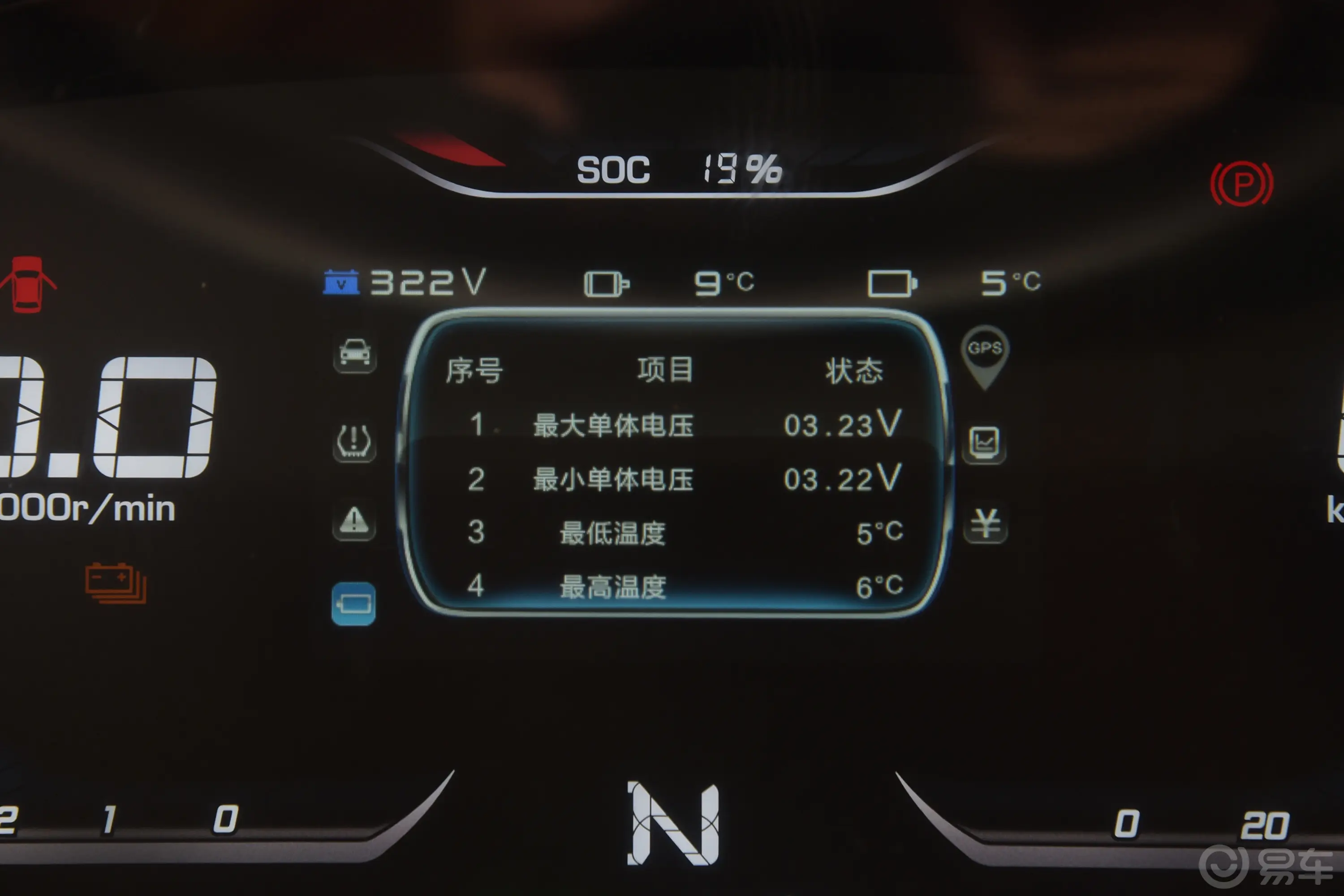 鑫源T50 EV280km 创业型地库版 厢货主驾驶位