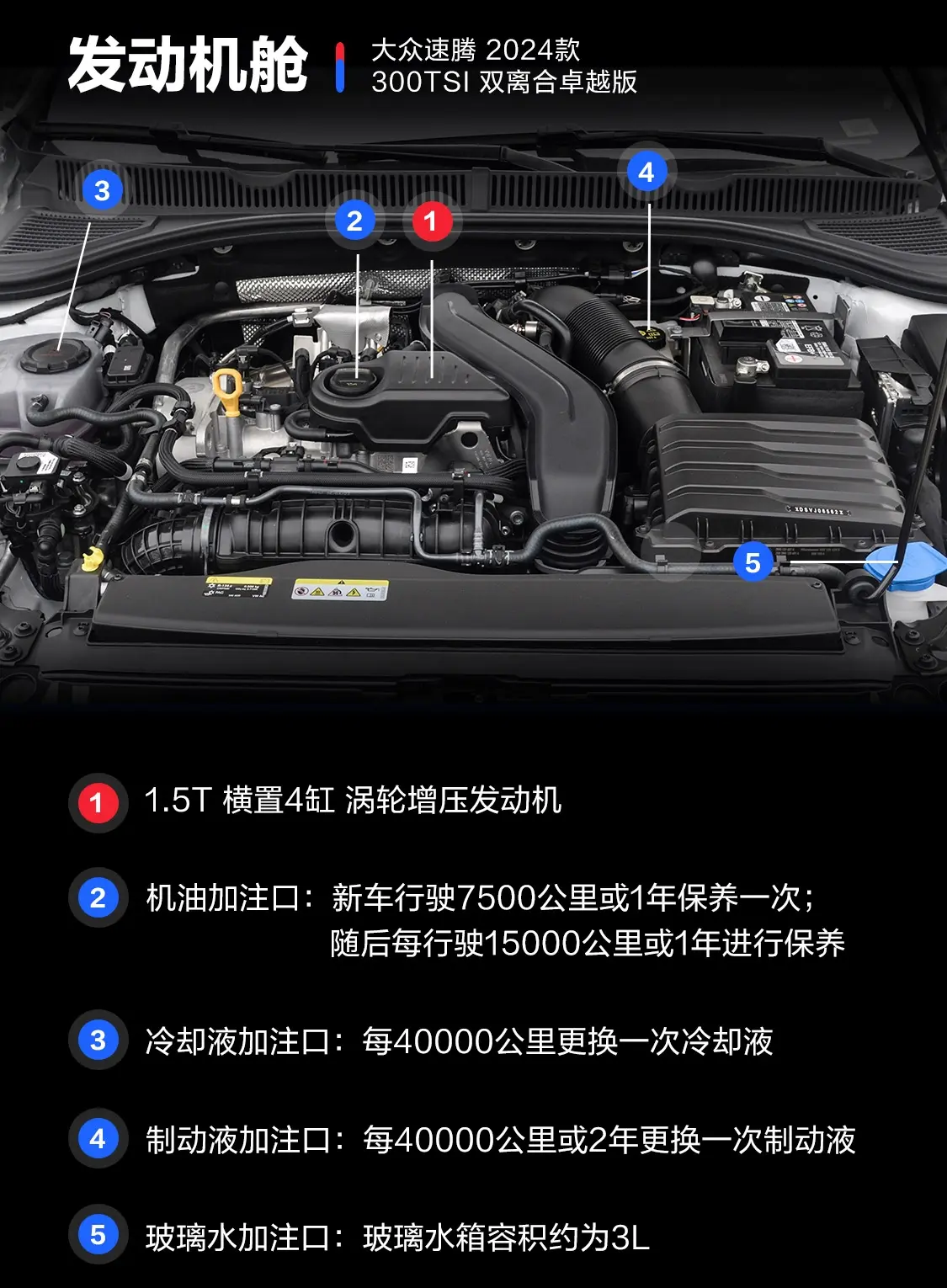 速腾300TSI 双离合卓越版