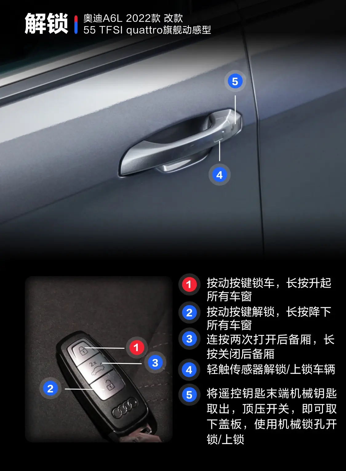 奥迪A6L55 TFSI quattro 旗舰动感型