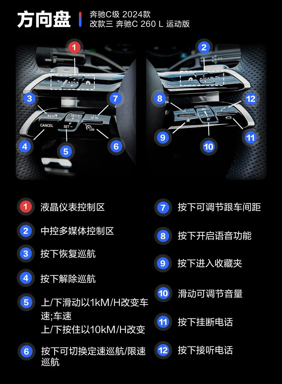 奔驰C级改款三 C 260 L 运动版