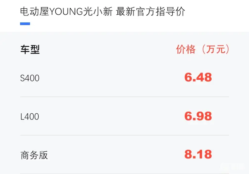 吃了发苦的橙子怎么办 另外,吃发橙办适当食用还有