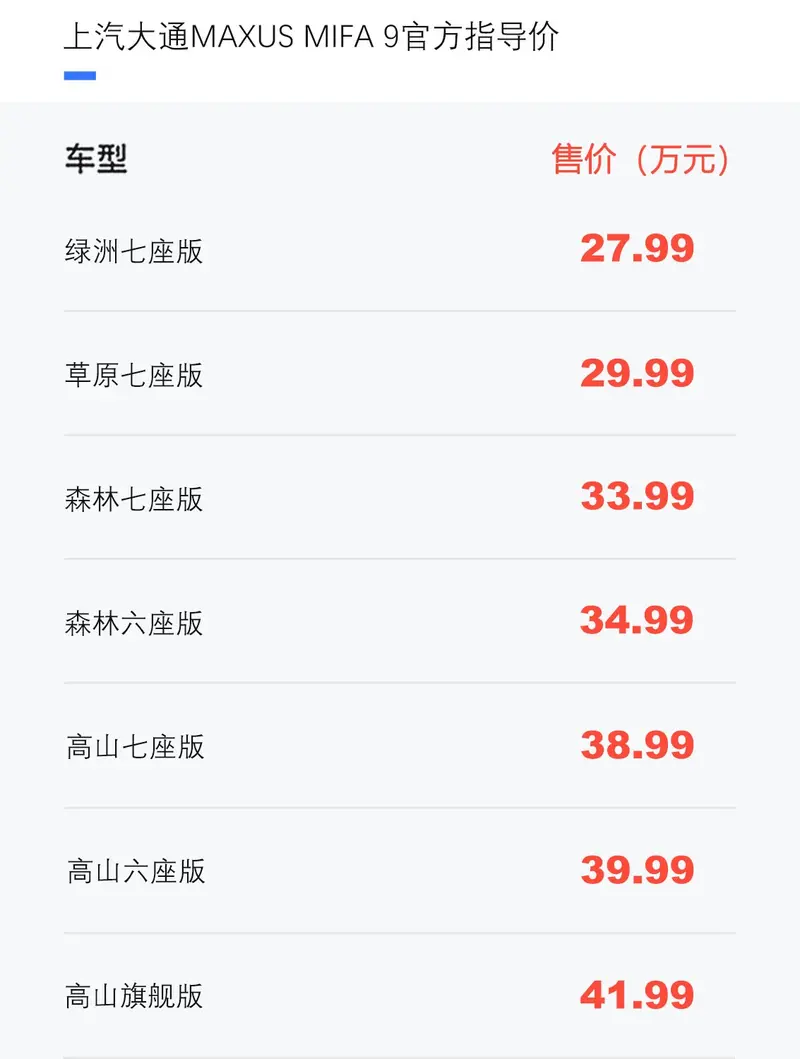 上汽大通MAXUS MIFA 9上市 售27.99万元起