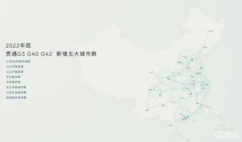 NIO Power Day 2022：2025年建成9纵9横19大城市群高速换电网