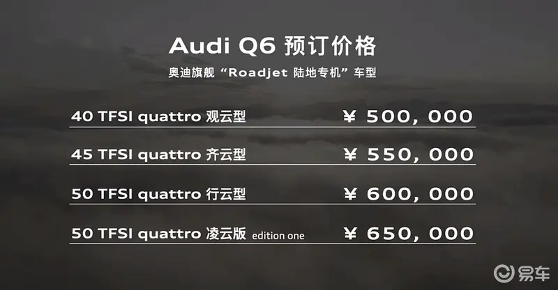 上汽奥迪Q6开启预订 价格区间50.0-65.0万元