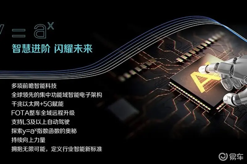 搭载5g网络，可实现fota整车全域远程升级，并支持l3级以上自动驾驶功能。