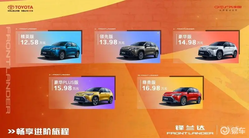广汽丰田锋兰达正式上市 售12.58万起，全系五款车型选哪款更值？