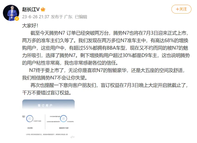 赵长江：腾势N7订单破两万台