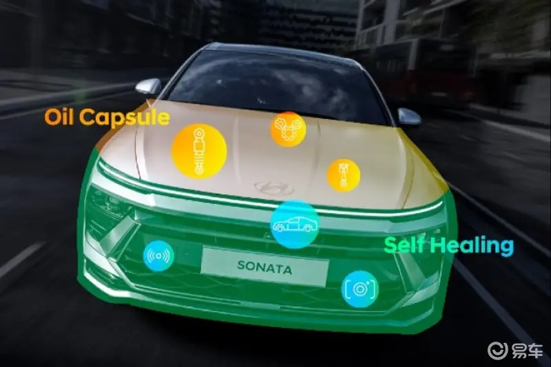 可自我修复划痕等 现代汽车展示6种纳米技术应用