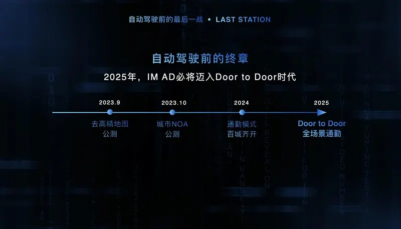 10.2025年，IM AD必将迈入Doorto Door时代