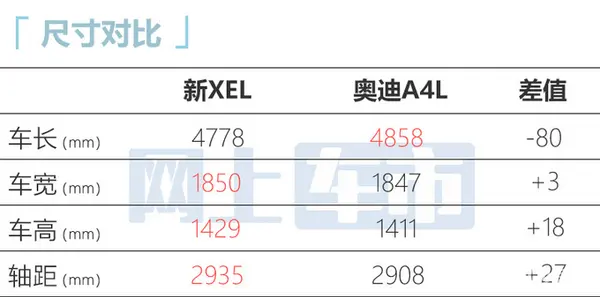 捷豹2024款XEL配置曝光增耀黑版 或官方降价-图12