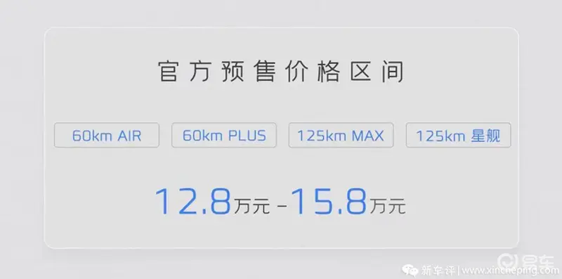 2023成都车展：纯电125km，吉利银河L6开启预售12.8万起