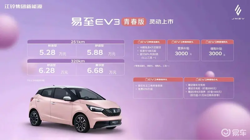 江铃纯电微型车“易至 EV3 青春版”上市：5.28~6.68 万元