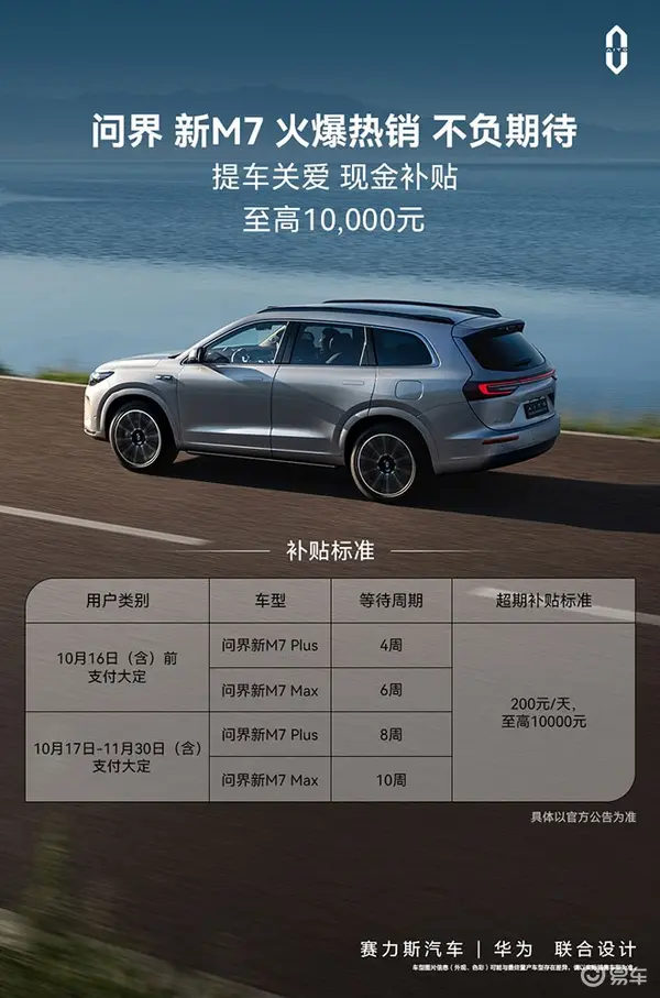 福利多 有保障 问界新M7大定50天破80000台