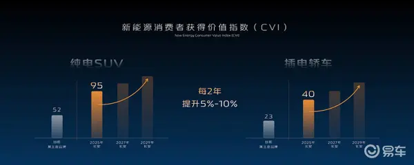 汽势传媒