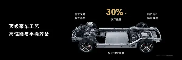 KN.092-全铝合金底盘