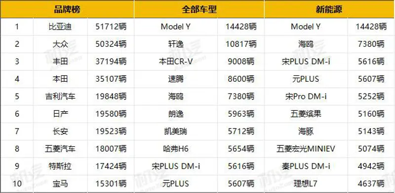 D:/Users/1/Desktop/图片1.jpg图片1