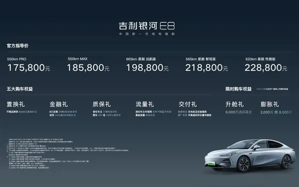 吉利银河E8的价格来了！目标直指合资燃油B级车