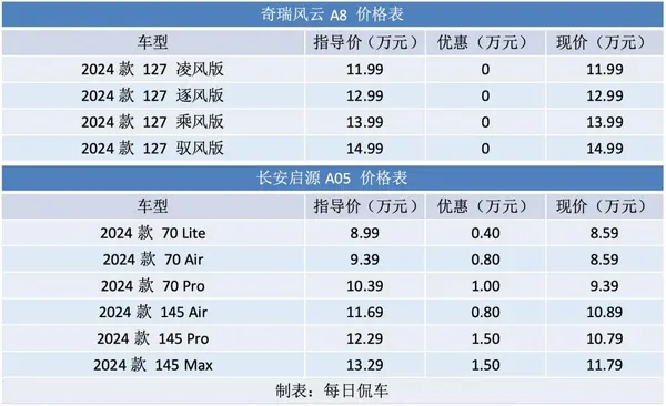 未标题-1