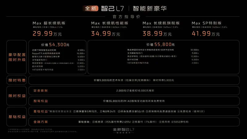 6、全新智己L7价格及上市权益