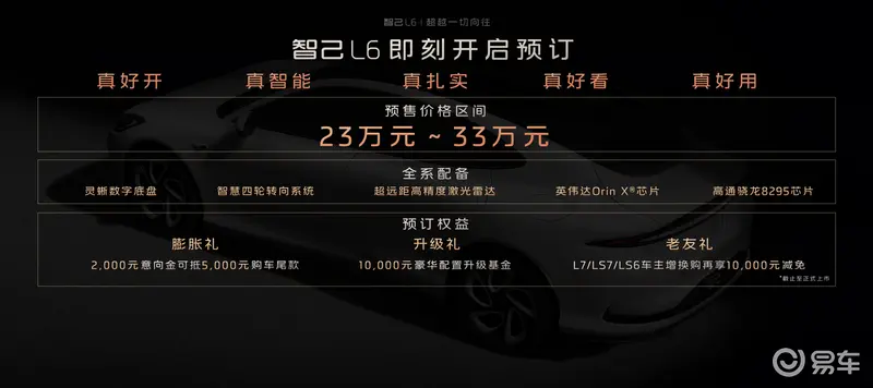 智己L6正式开启预售，23万元~33万元