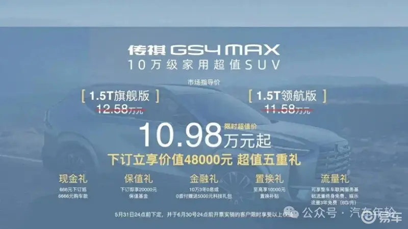 汽车年轮, 传祺GS4 MAX限时起售10.98万元