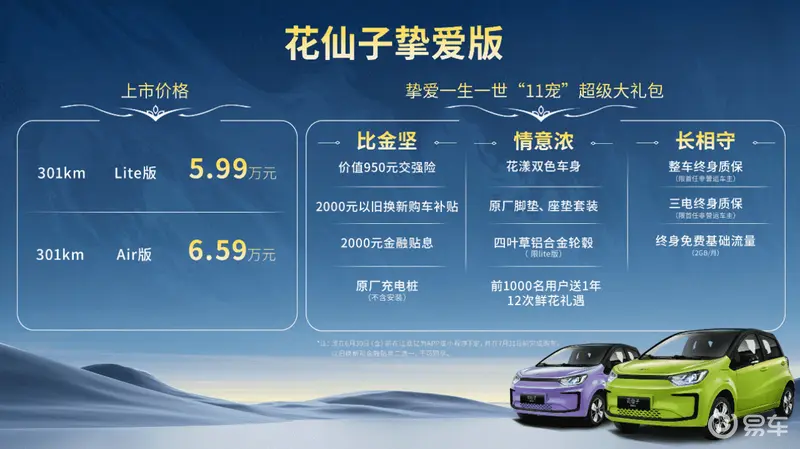 【上市新闻稿】全球挚爱全球车！花仙子挚爱版心动上市870.png