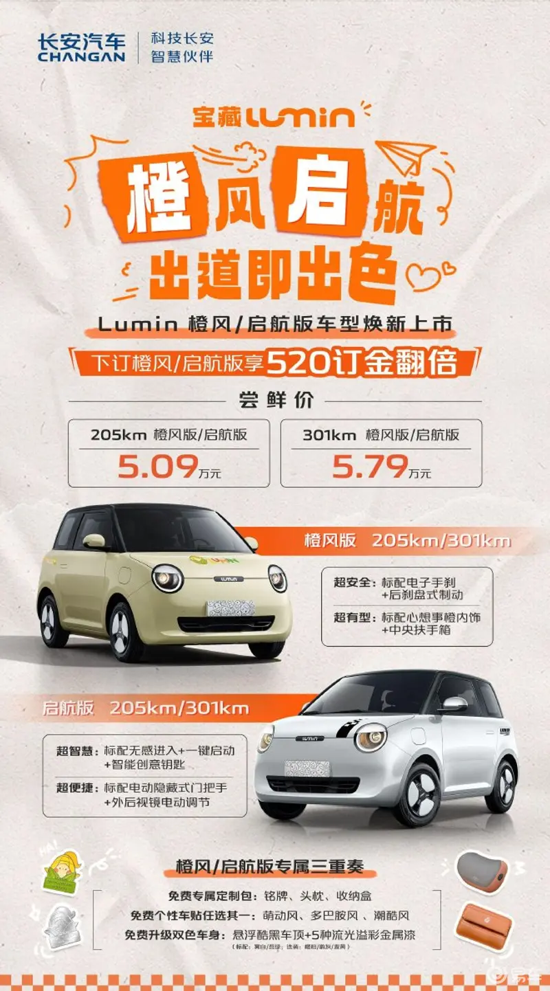 长安Lumin橙风版/启航版车型上市 售价5.09-5.79万元