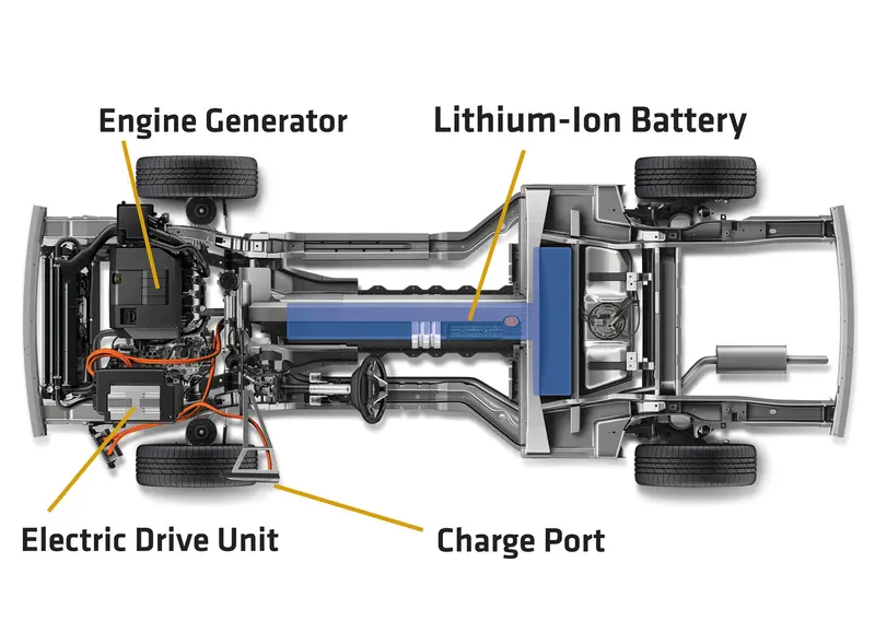 Chevrolet-Volt-2011-1600-ac-2