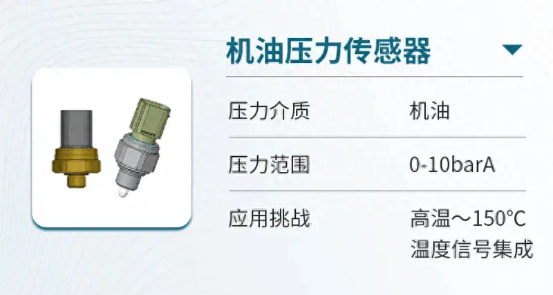 kb森萨塔科技APT陶瓷电容技能和传感器最强科普(图1)