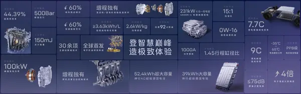 电脑萤幕画面

中度可信度描述已自动生成