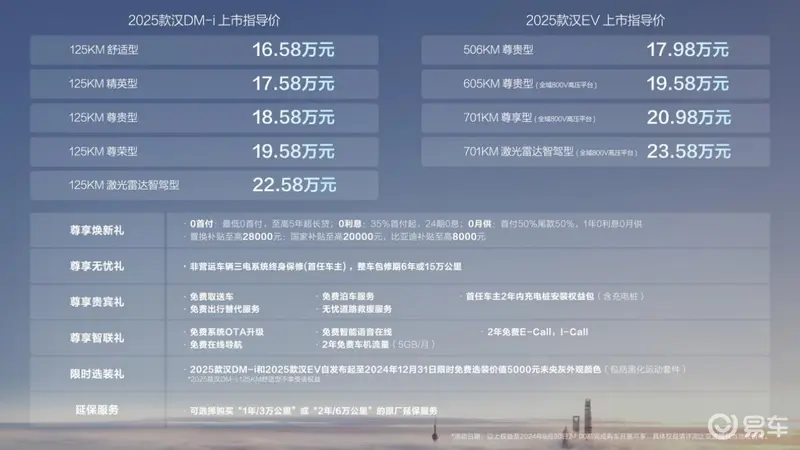 激光雷达上车 2025款汉携四大进化树立新里程碑星空体育平台(图1)