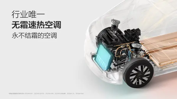 行业唯一无霜速热空调
