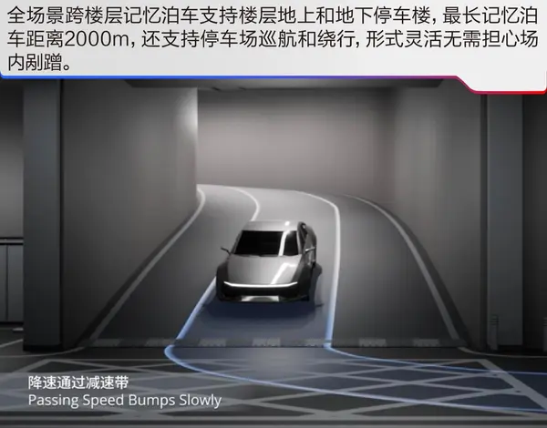 图形用户界面

描述已自动生成