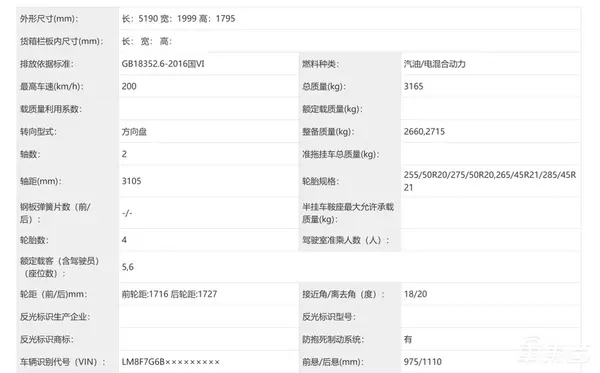 华为上汽敲定第五界！首款车或15万起，疑似鸿蒙智行年度规划也曝光了