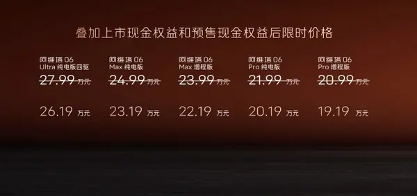 价格权益3