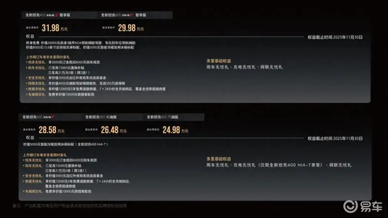 2498万元起全新坦克400上市(图1)