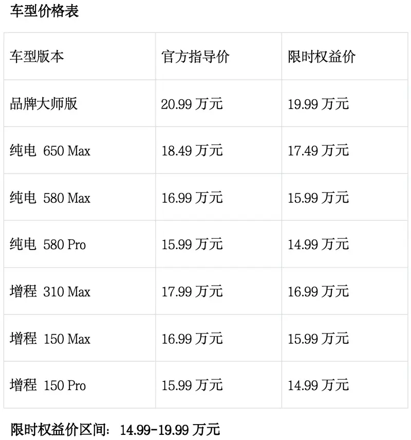 东风日产NX8齐鲁车展上市定义中大型SU开云体育V旗舰新标杆(图1)