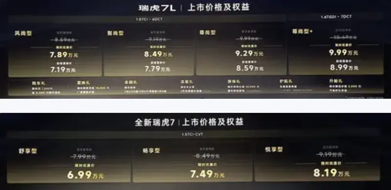 瑞虎7家族再添新成员：新款瑞虎7L上市