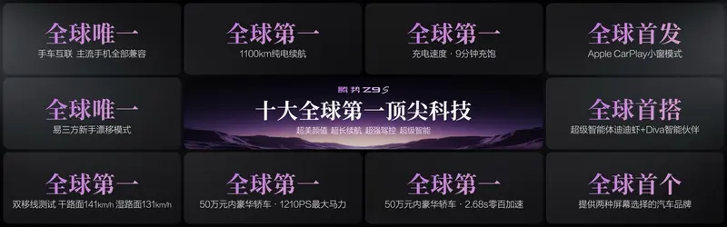 全球第一纯电续航1100km，全球第一9分钟充饱，腾势Z9S终结续航焦