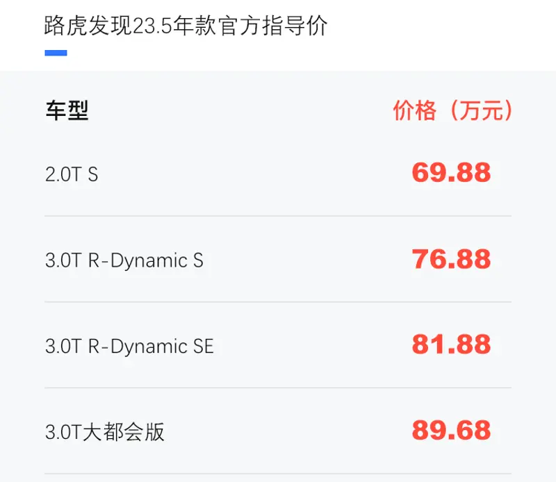 2022成都车展：新款路虎发现上市 指导价69.88万元起
