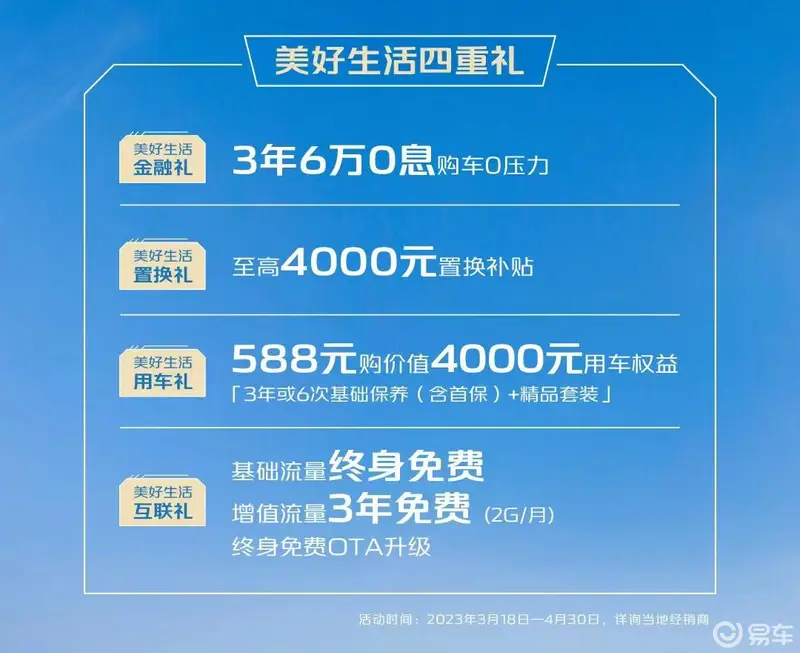 Changan Yida is officially on the market, priced at 87,900-107,900