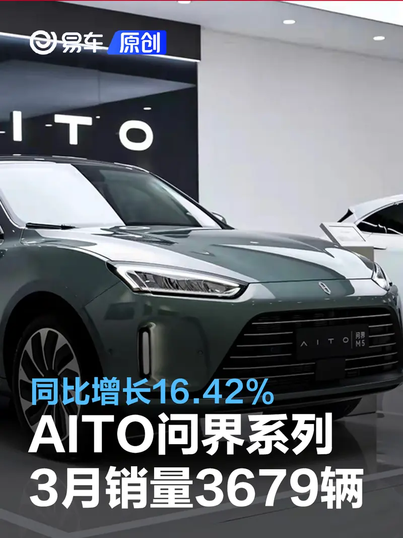 AITO问界系列3月销量3679辆 同比增长16.42%