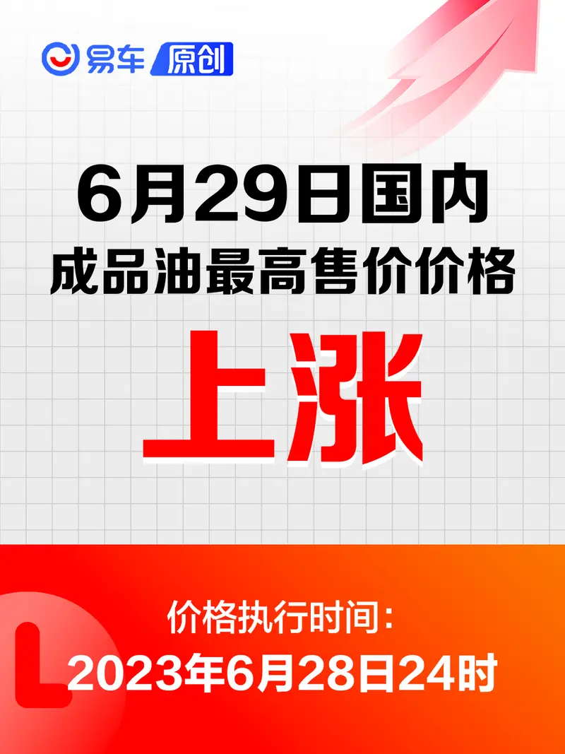 国内油价将于6月28日24时起调整 加满一箱油多花3元左右