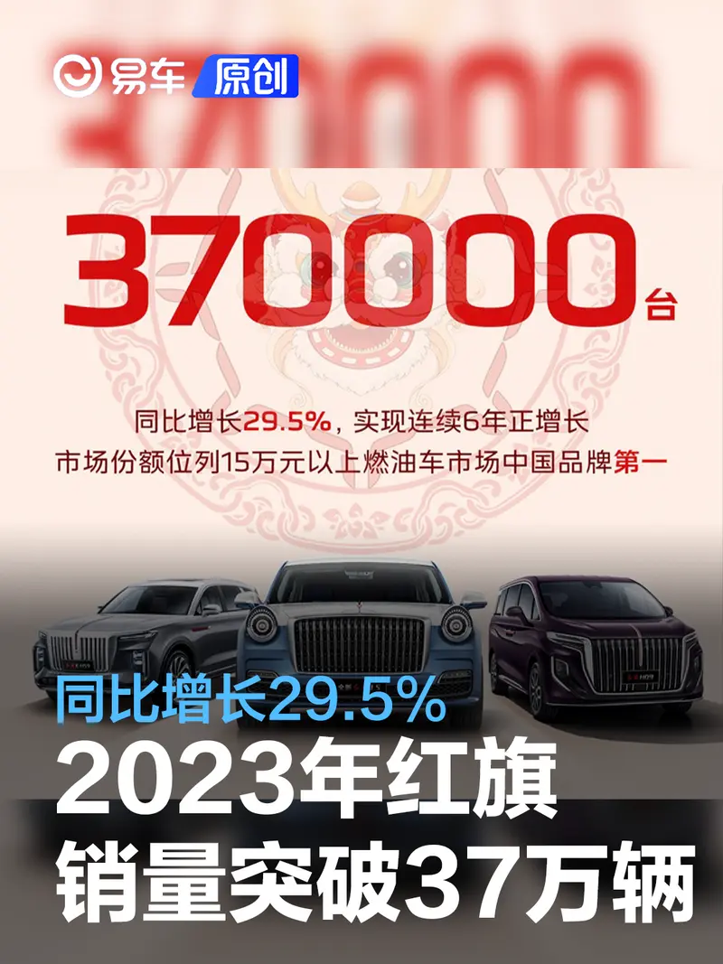 2023年红旗品牌零售销量突破370000辆 同比增长29.5%